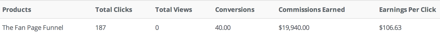 $100 EPC